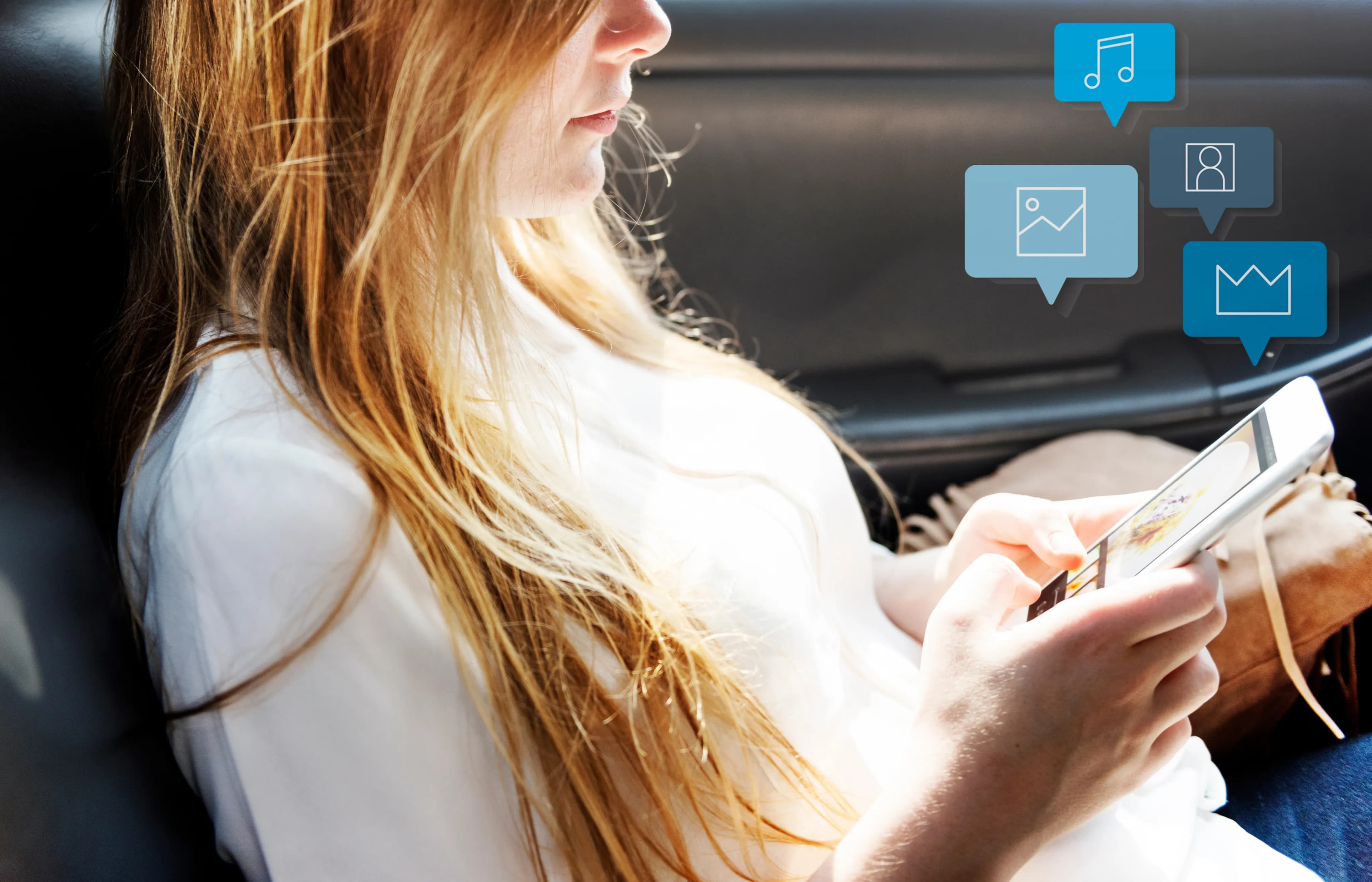 Types of SMS Communications